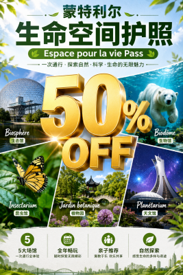 Royal BC Museum Admission